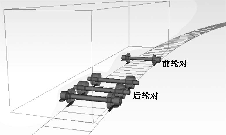 <b>公鐵兩用焊軌車的技術(shù)參數(shù),、結(jié)構(gòu),、計(jì)算和試驗(yàn)情況</b>