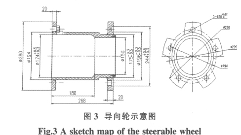 公鐵兩用軌道牽引車導(dǎo)向輪示意圖