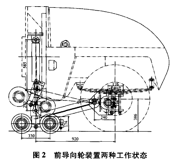 前導(dǎo)向輪裝置兩種工作狀態(tài)