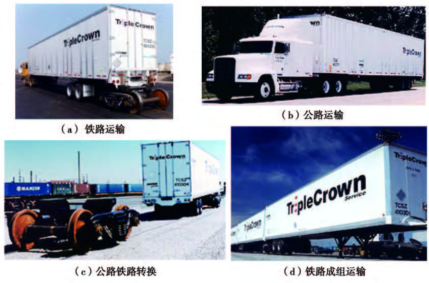 公鐵兩用車發(fā)展和現(xiàn)狀