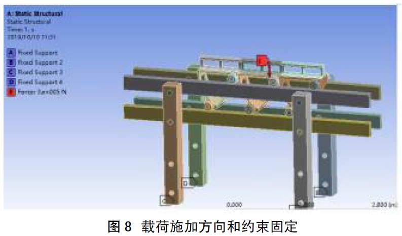 公鐵兩用車牽引車性能試驗臺循環(huán)式軌道設(shè)計
