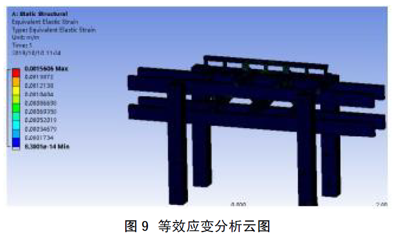 公鐵兩用車牽引車性能試驗臺循環(huán)式軌道設(shè)計