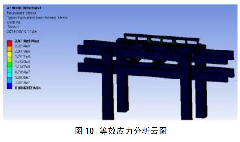 公鐵兩用車牽引車性能試驗臺循環(huán)式軌道設(shè)計