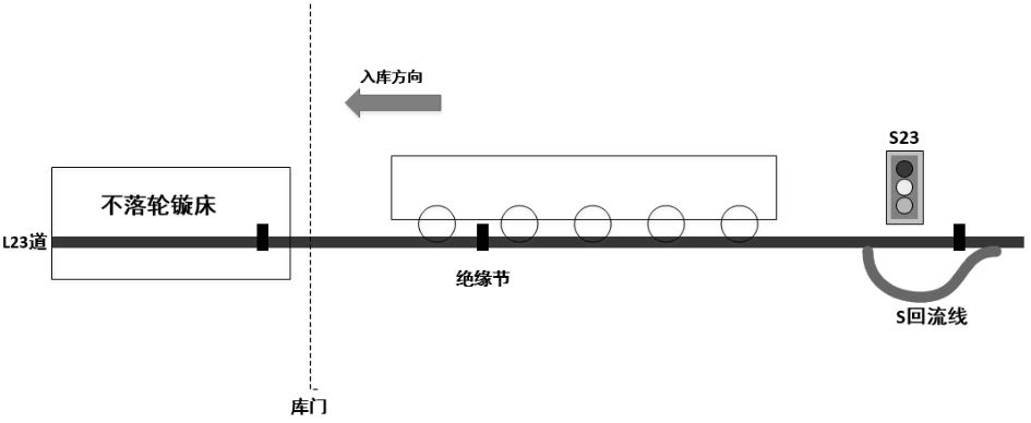 公鐵兩用牽引車車輪打火花問題分析及整改方法